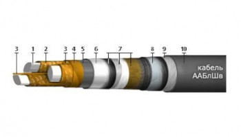 ААБлШв 3х50-10
